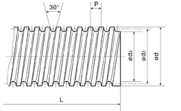 Trapezium draadstang